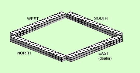 Riichi Mahjong Wall